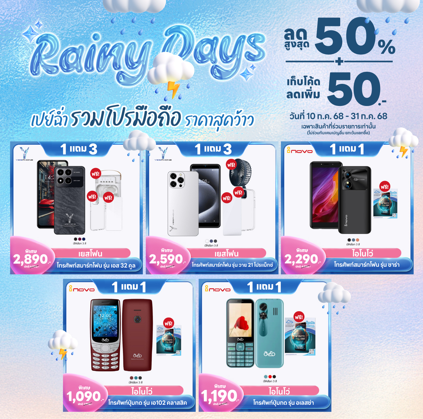 Collection of Mobile Phones of July25